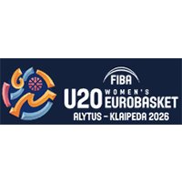 EuroBasket U20: Czas na turniej finałowy